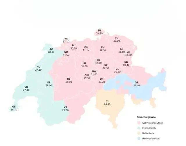 Ile zarabia prawnik w Szwajcarii? Zaskakujące różnice w wynagrodzeniach