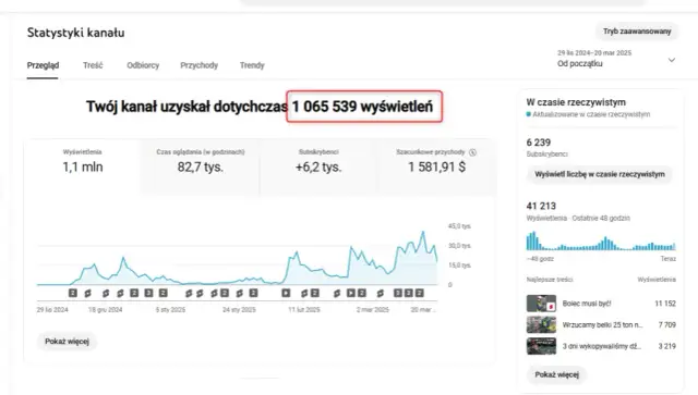 Ile zarobisz na YouTube w Polsce? Realny kalkulator i strategie