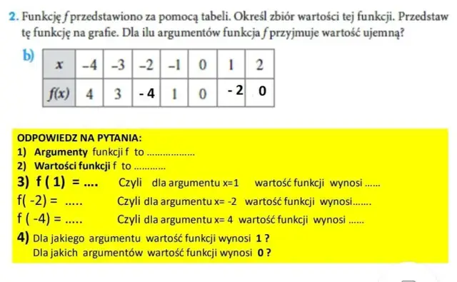  Argumenty funkcji i wartości - co to jest argument w funkcji i jak go wykorzystać?