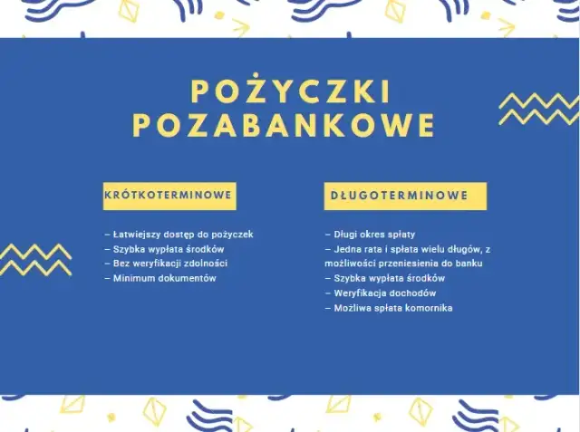 Jakie chwilówki nie sprawdzają baz - szybkie pożyczki bez BIK i KRD