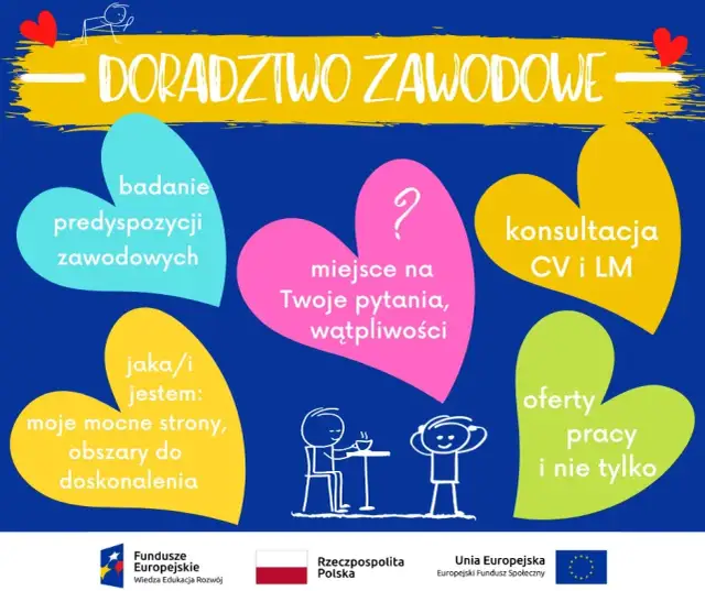 Doradztwo zawodowe - co to za przedmiot i jak wpływa na przyszłość uczniów