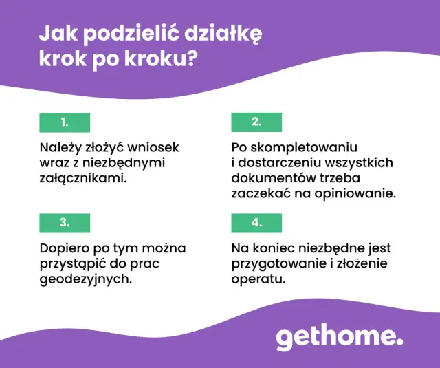 Podział działki z domem: krok po kroku, koszty i pułapki poradnik