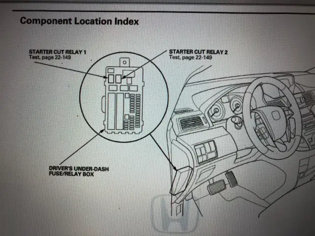 Gdzie jest rozrusznik Honda Civic VIII? Odkryj łatwą lokalizację