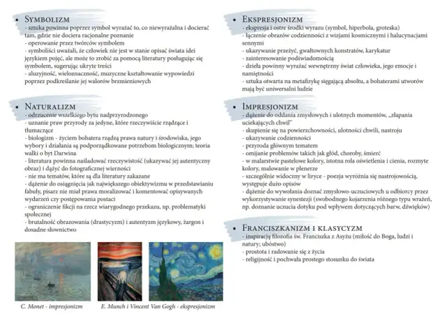 Młoda polska sztuka: impresjonizm, ekspresjonizm, naturalizm. Obrazy Moneta, Muncha i Van Gogha.