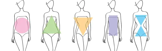 Jaki typ sylwetki? Poznaj swój kształt ciała i dobierz ubrania