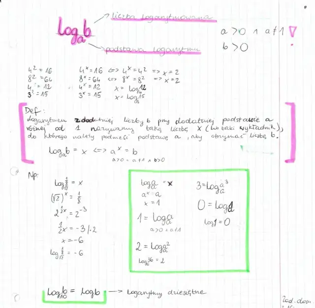 Co to jest logarytm naturalny? Zrozumienie i zastosowanie w matematyce
