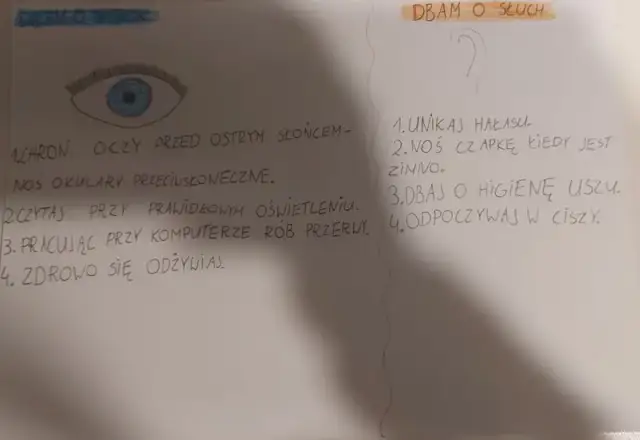 Jak chronić wzrok i słuch - skuteczne plakaty edukacyjne