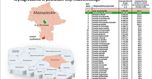 Ile zarabia członek rady osiedla? Zaskakujące fakty o wynagrodzeniu