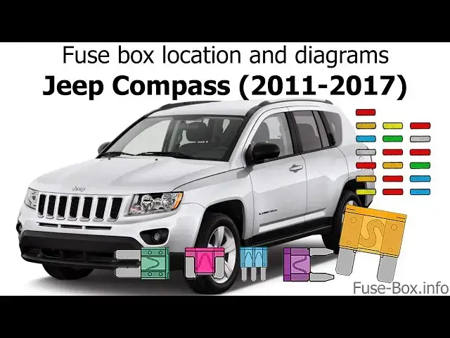 Jeep Compass bezpieczniki: Lokalizacja, schemat, wymiana krok po kroku