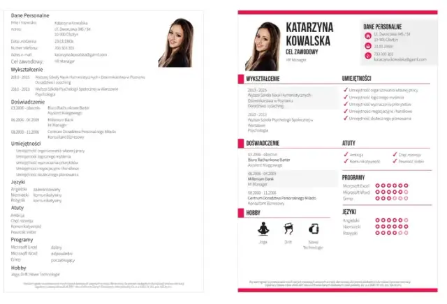 Skuteczne CV: Co wpisać, by wyróżnić się na rynku pracy?