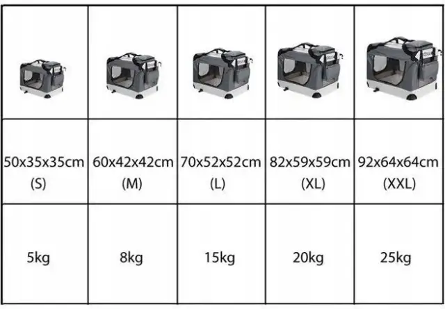 Transporter dla psa Cadoca - wybierz idealny model dla swojego pupila