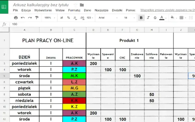 Jak stworzyć efektywny harmonogram produkcji w Excelu: 5 kroków