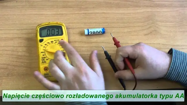 Co można zmierzyć multimetrem? Odkryj wszystkie funkcje i zastosowania