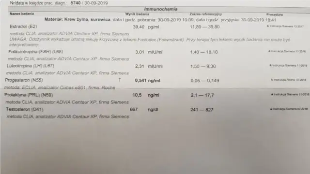 Jakie badania przed cyklem sterydowym są kluczowe dla zdrowia?