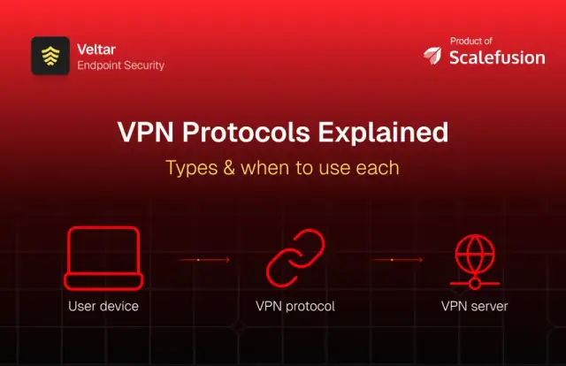Co to jest połączenie VPN i jak chroni Twoją prywatność w sieci