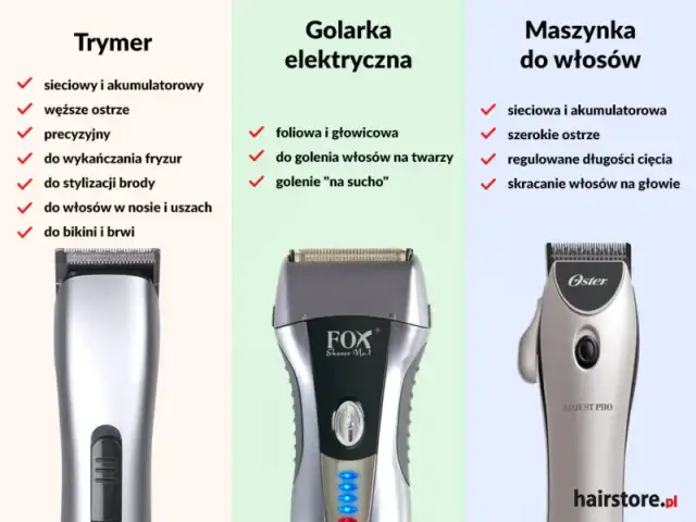 Czym różni się trymer od golarki? Wybierz idealne urządzenie!