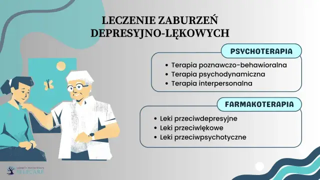 Smutek i lęk razem? Zaburzenia depresyjno-lękowe: objawy i leczenie