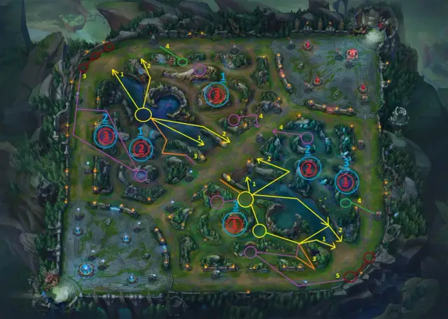 Jak grać jungle? Klucz do zwycięstwa i dominacji w LoL