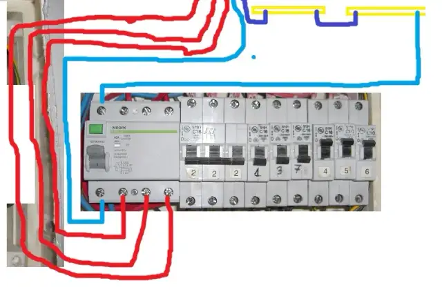 Jak podłączyć rozdzielnię elektryczną bez błędów i zagrożeń