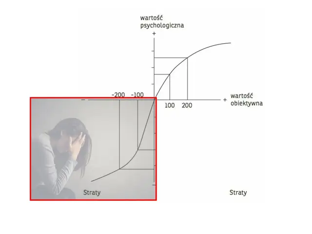 Giełda: Jak działa? Ochrona przed inflacją i Twój start na GPW