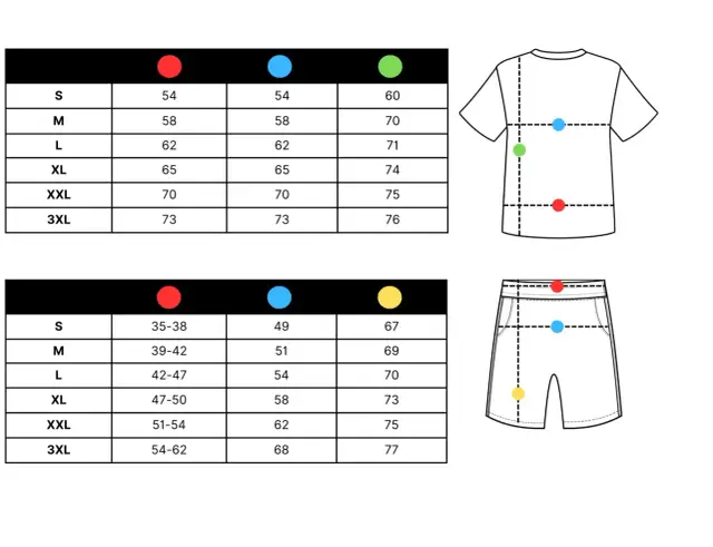 Tabela rozmiarów odzieży damskiej (koszulki i spodenki) z zaznaczonymi wymiarami.