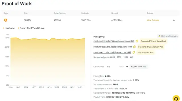 Jak zacząć kopać kryptowaluty w Binance Pool – krok po kroku dla początkujących