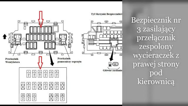 Gdzie są bezpieczniki w Nissan Qashqai? Oto lokalizacja skrzynek