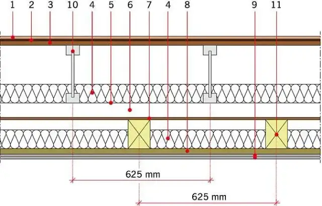 Ile styropianu na strop nad parterem? Poznaj optymalne grubości