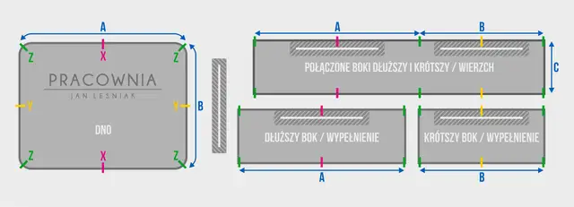 Jak uszyć legowisko dla psa? Krok po kroku do idealnego posłania