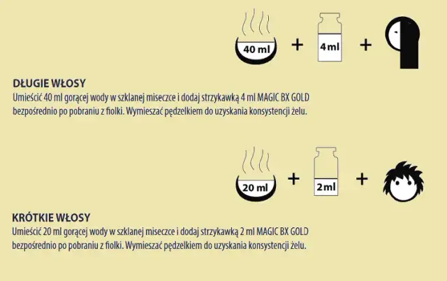 Botoks na włosy w domu: prosty przewodnik krok po kroku