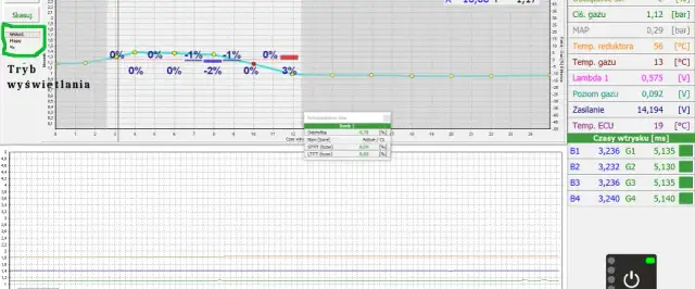 Jak zresetować sterownik LPG i uniknąć kosztownych napraw