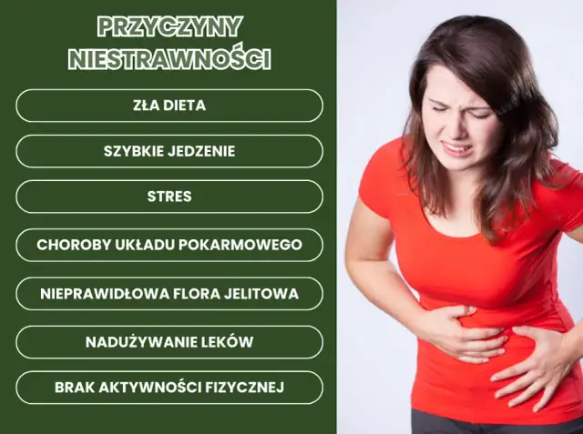 Niedobór enzymów trawiennych: objawy, przyczyny i skuteczne rozwiązania