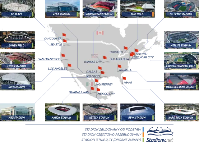 Co ile lat Mundial? Historia, powody i zmiany w 2026!