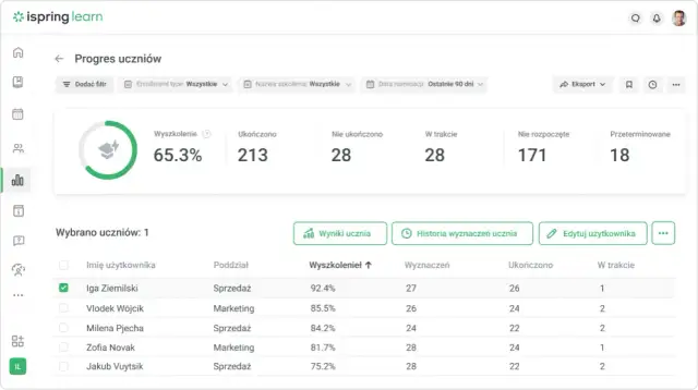Plan rozwoju osobistego: Twój przewodnik do celów i sukcesu