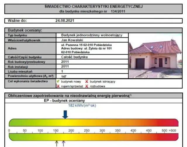 Co to jest świadectwo energetyczne budynku i dlaczego jest ważne?