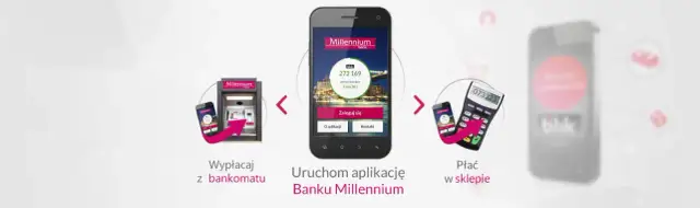 Jak aktywować BLIK w Millennium - proste kroki, które musisz znać