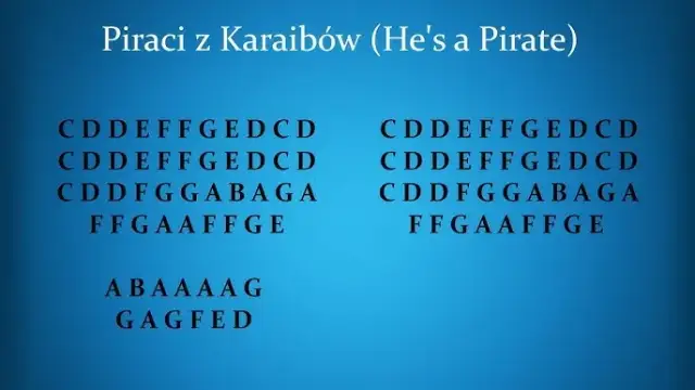 Jak zagrać na pianinie piraci z Karaibów - łatwe nuty i porady