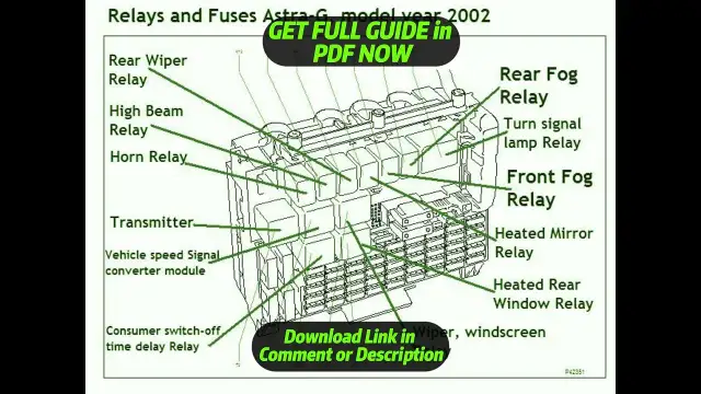 Bezpieczniki w Oplu Astrze G – gdzie są i co obsługują?