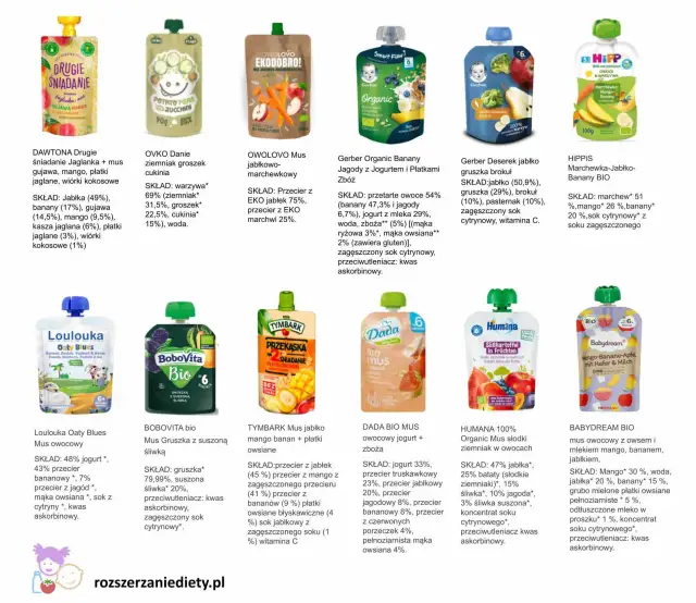 Jakie przekąski dla niemowlaka są zdrowe i bezpieczne dla malucha?