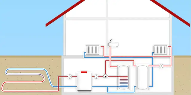 Jak dobrać pompę ciepła do budynku, aby uniknąć wysokich kosztów ogrzewania