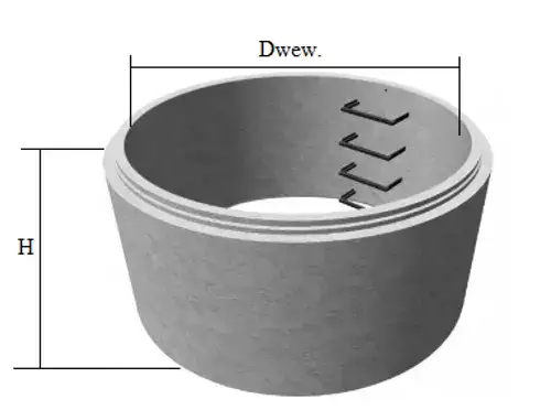 Cembrowina: Rozwiązanie hasła "betonowy krąg studzienny" + Warianty