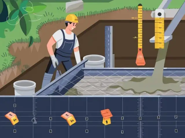 Ile kosztują fundamenty pod dom 120m2 - praktyczny cennik i kalkulacje