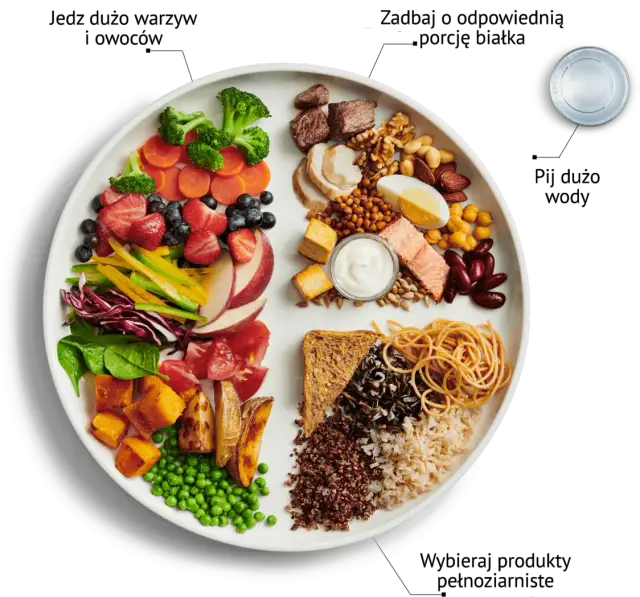 Posiłek po treningu: Co jeść, by budować mięśnie i spalać tłuszcz?