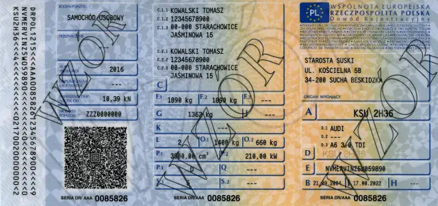 Pierwszy przegląd gwarancyjny: kiedy i gdzie? Sprawdź!