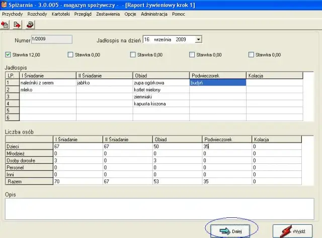 Jak obliczyć osobodni w żłobku i uniknąć nieprzyjemnych kosztów