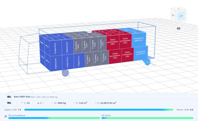Ile palet na naczepie TIR? Sprawdź liczbę i sposób ładowania