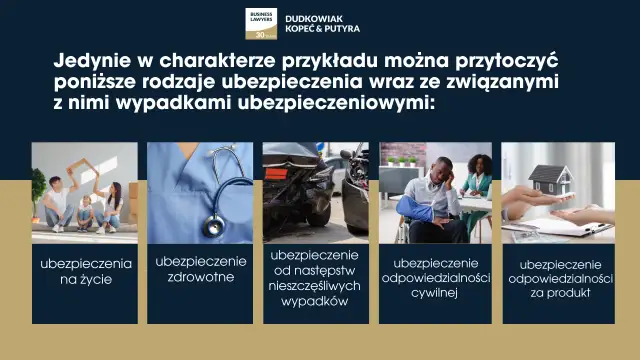 Obowiązki ubezpieczonego - Uniknij odmowy i zmniejszenia odszkodowania