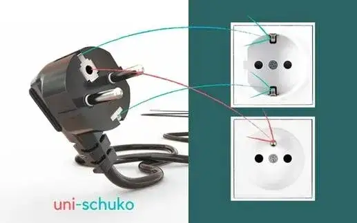 Gniazdko z uziemieniem czy bez: co wybrać dla bezpieczeństwa?