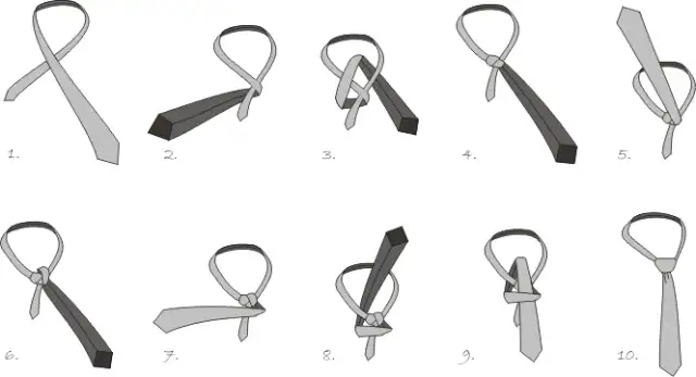 Jak skrócić krawat: 5 prostych metod domowej regulacji długości