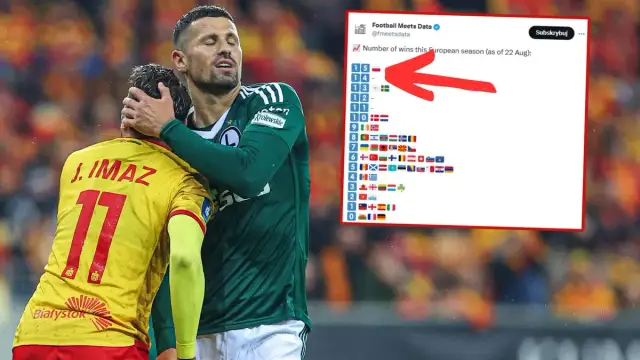 Liga Europy statystyki: Rekordy, polskie akcenty i nowy format